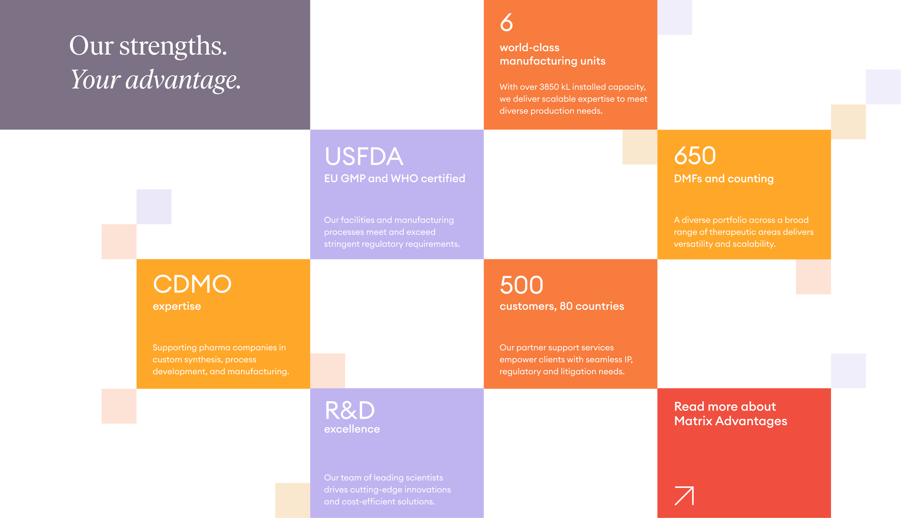 Our strengths and advantages